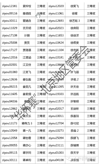 2015С飩