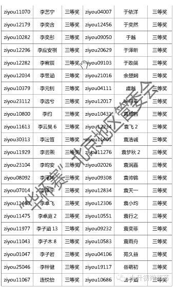 2015С飩