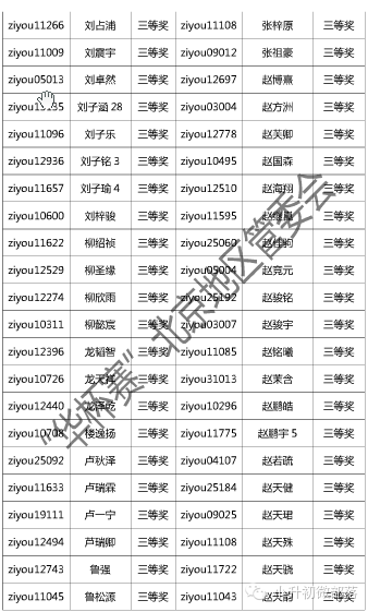 2015С飩