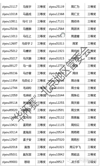 2015С飩