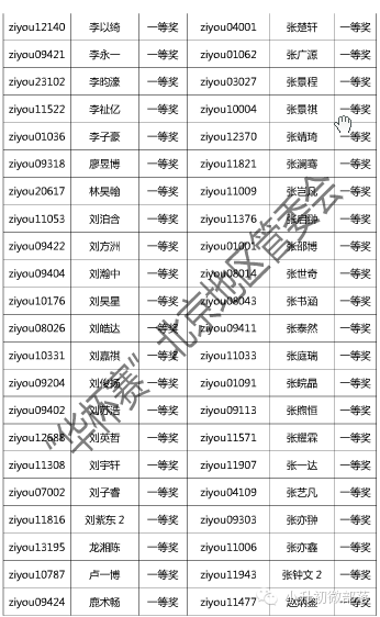 2015С飩