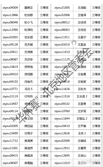 2015С飩