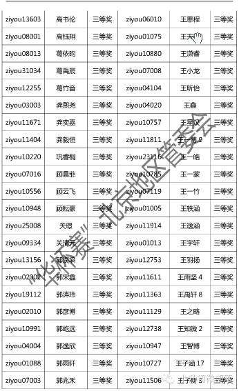 2015С飩