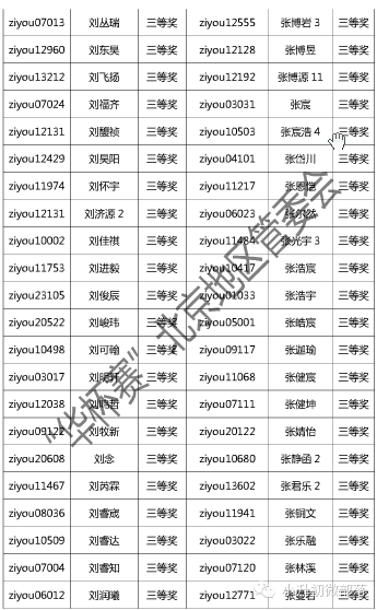 2015С飩