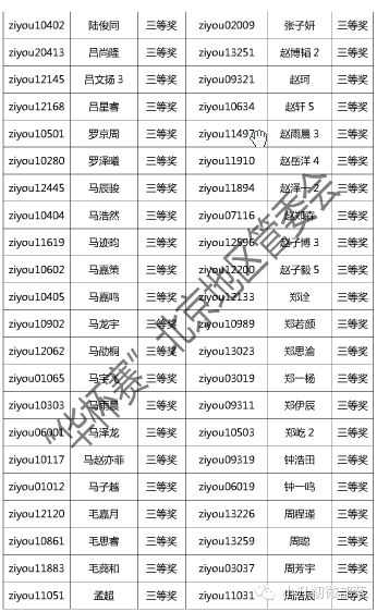 2015С飩