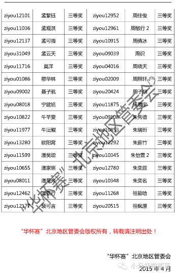 2015С飩