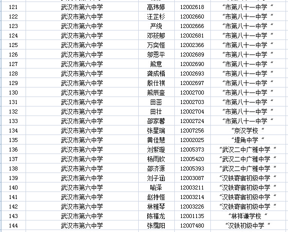 2015人з
