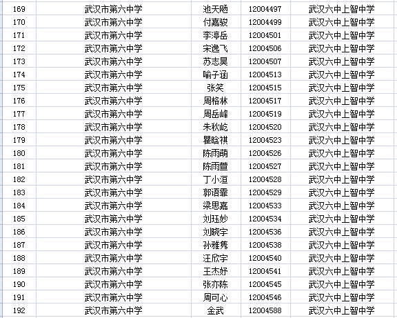 2015人з