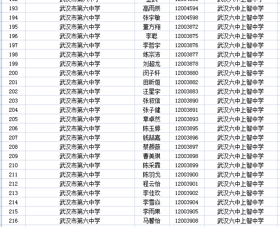 2015人з