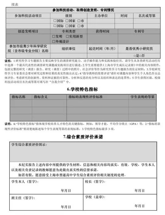 2015年上海高中生综合素质评价是哪7张表?(5