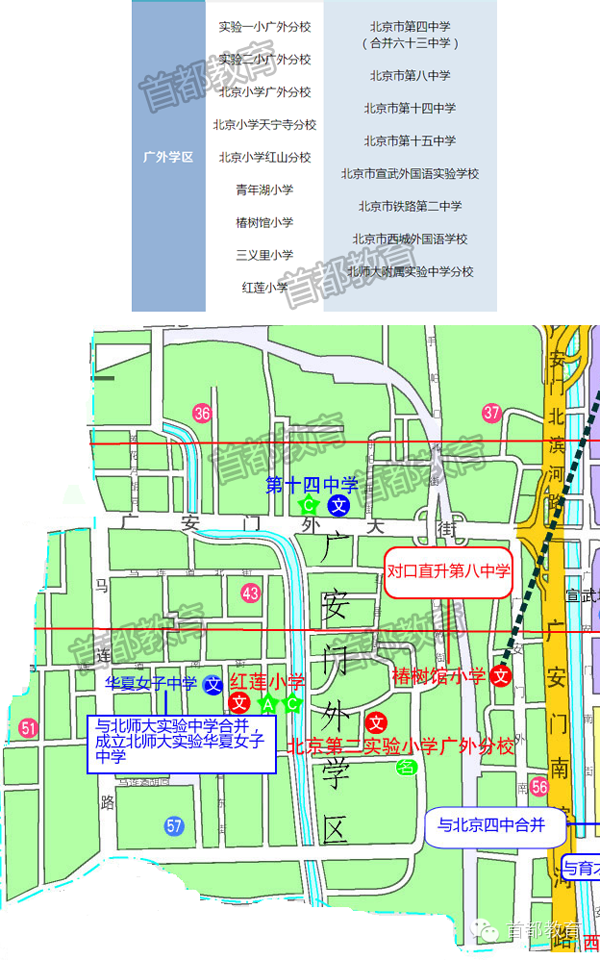 2015北京西城11学区图:广外学区