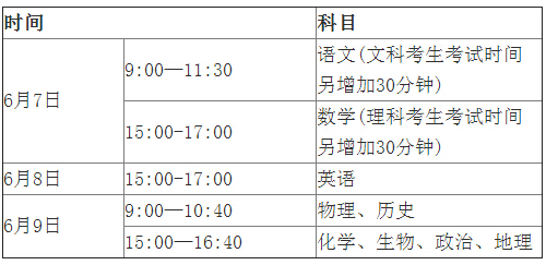 2015江苏高考时间确定 _英语网