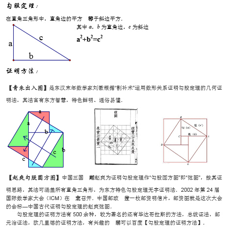 勾股定理知识点