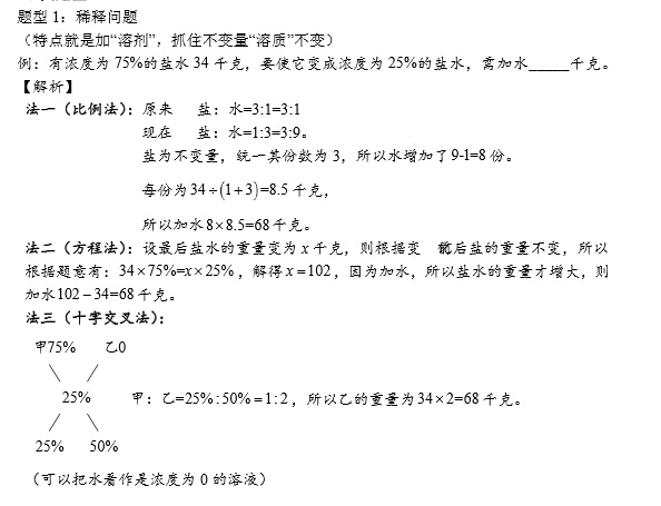 小学奥数五年级奥数浓度问题例题【三篇】