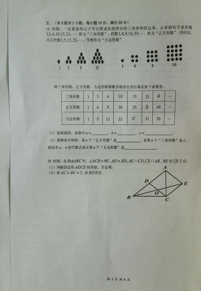 2015ϷʰģѧԾ