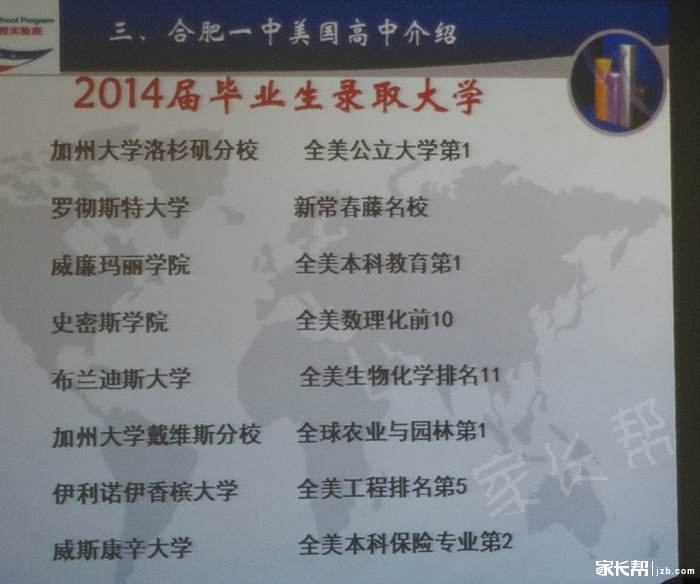 2015ϷһʰϢ
