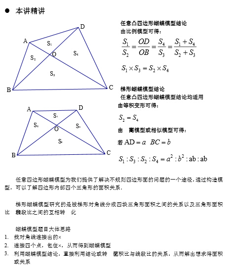 五年级几何奥数蝴蝶模型知识点讲解