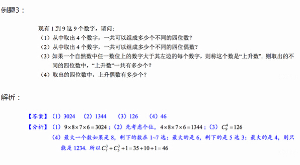 排列组合经典例题讲解