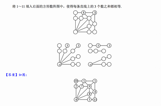 图形变形解五年级数阵图奥数题的解法2