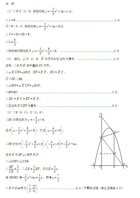 2015˳пģѧ