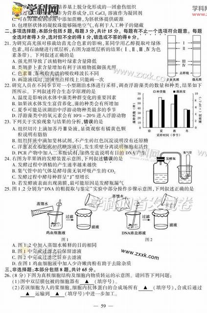 2015年江苏高考373分物理b化学c能上什么大学