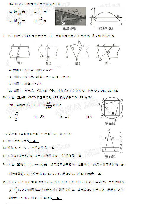 2015пѧ⹫ͼƬ棩