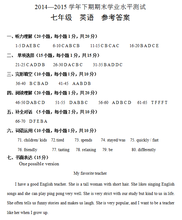 【七年级下册英语期末考试卷及答案2016】