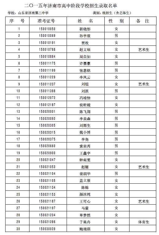 济南职业学院读一年多少钱_钱海燕 带读 我不想生气_钱吉成健身学院