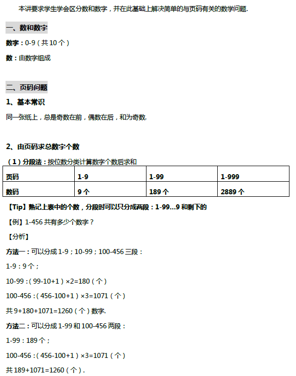 三年级数学知识点第十三讲:页码问题