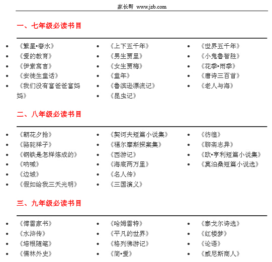 初中生必读书目