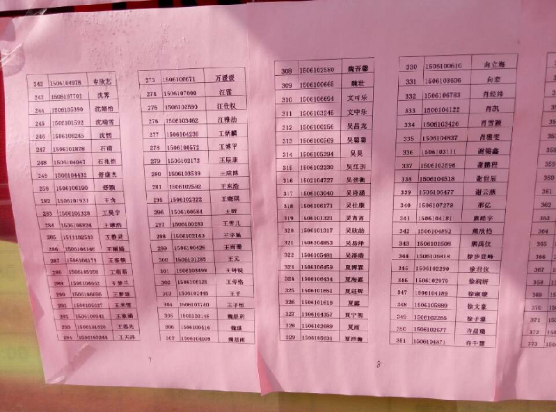 2015人ʮп¼ȡ