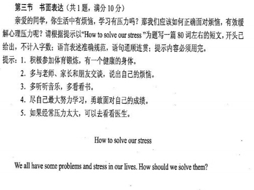 2015四川眉山中考英语作文题目及范文_英语网