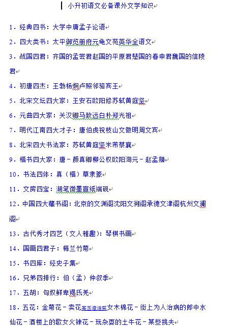 2016上海小升初备考必背的语文课外知识_上海