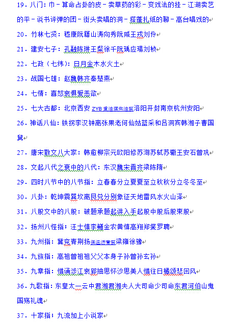 2016上海小升初备考必背的语文课外知识(2)_上