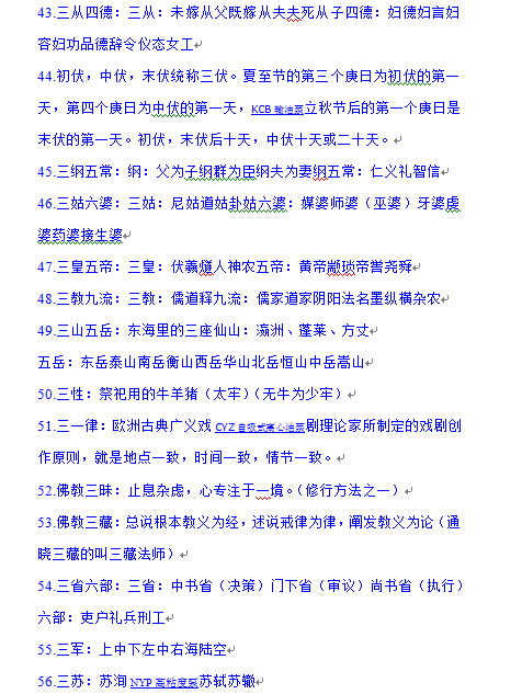 2016上海小升初备考必背的语文课外知识(6)_上