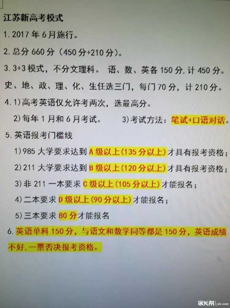 江苏新高考模式出炉!总分660?_中考网