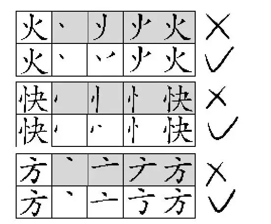 新的汉字笔画规定