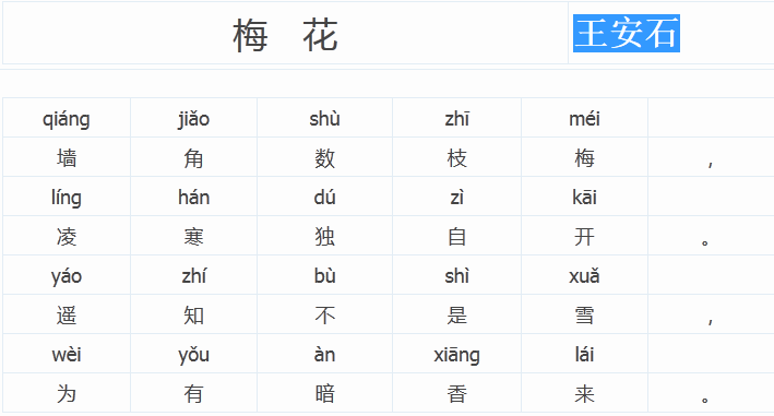 儿童必背古诗《梅花》原文赏析及作者介绍