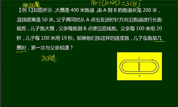 小升初数学常考行程中环形跑道与时钟问题(7)