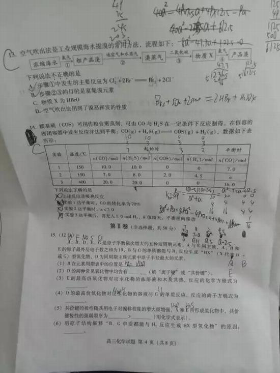 2016걱ѧ