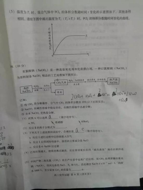2016걱ѧ