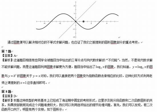 2016年北京海淀高三期中考试数学(理)试卷分析