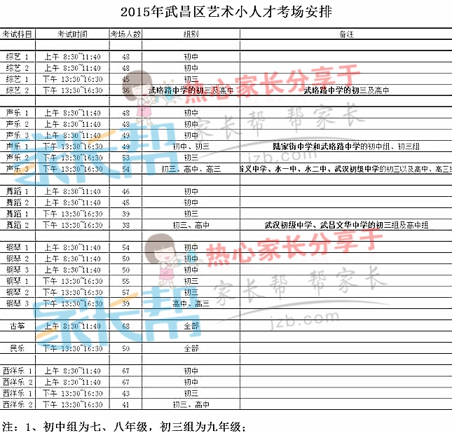 2015年武汉武昌区艺术小人才比赛考场安排