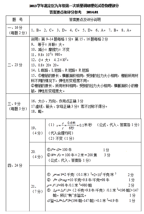 2013-2014学年上海嘉定区初三一模物理答案