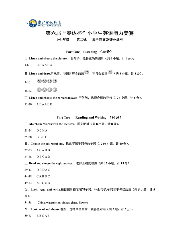 2015睿达杯杭州英语二试一到三年级答案_杭州
