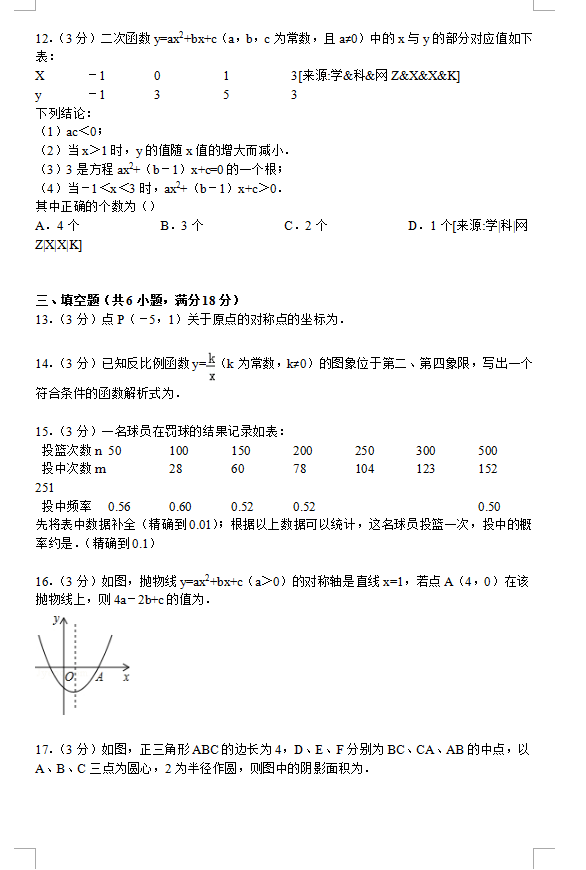 н2015꼶ѧĩѧԾ