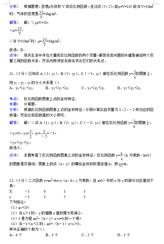 н2015꼶ѧĩѧ