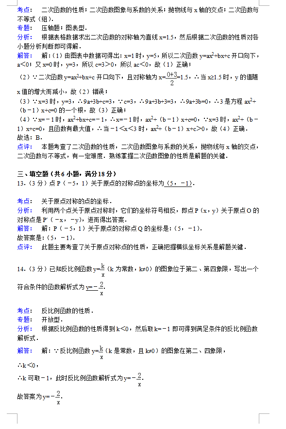 н2015꼶ѧĩѧ