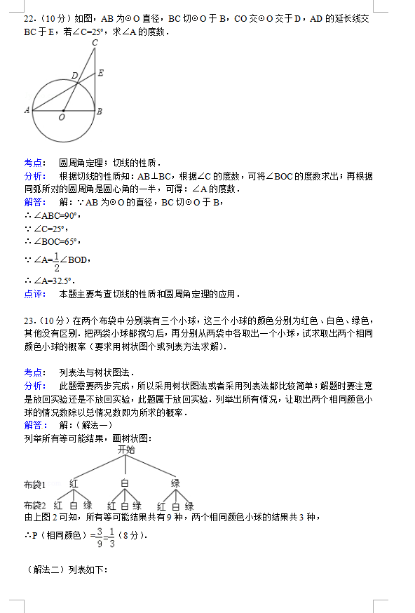 2015꼶ѧĩѧ