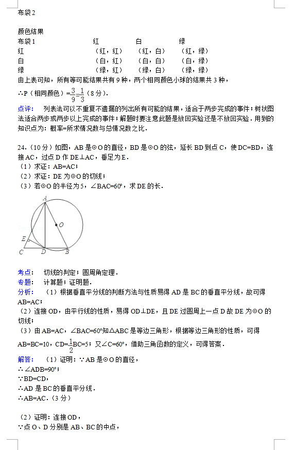 2015꼶ѧĩѧ
